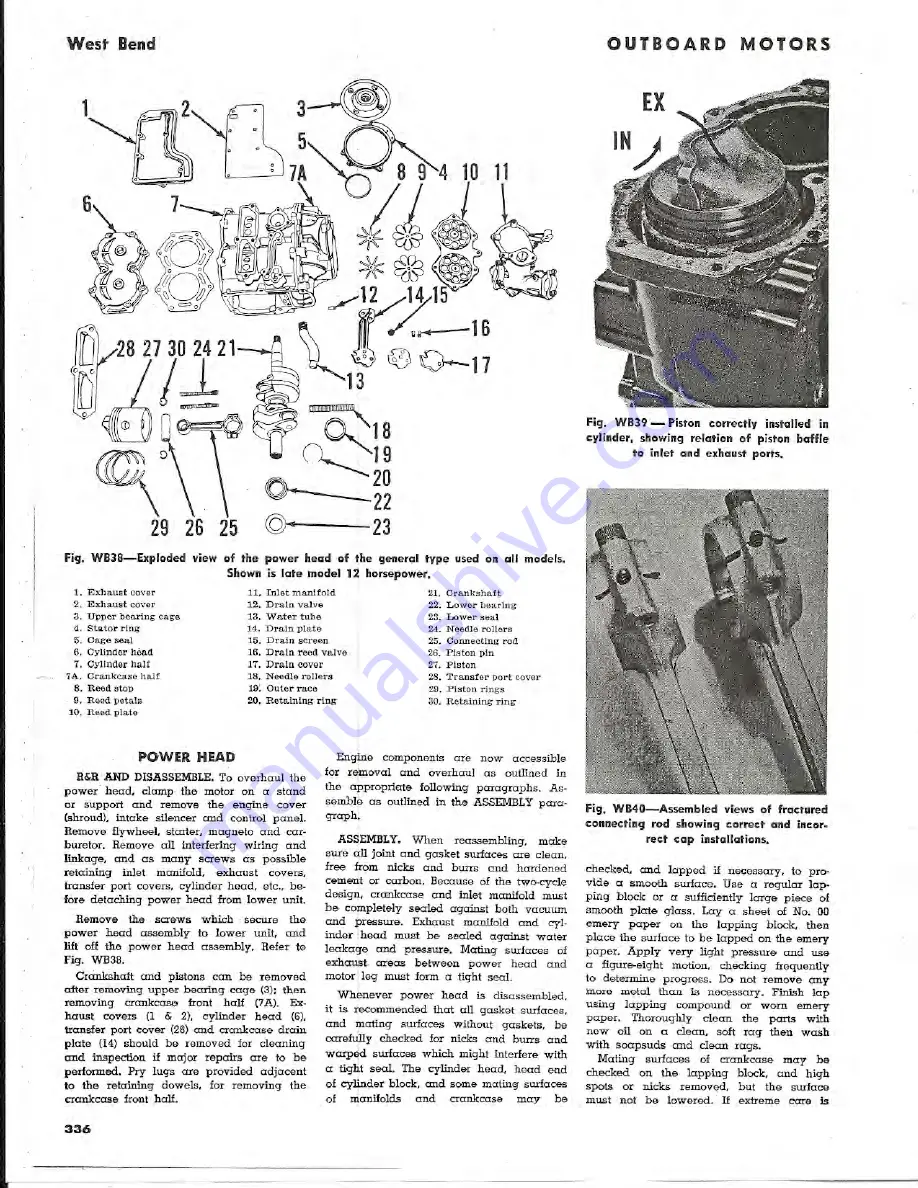 West Bend 16902 Condensed Service Data Download Page 4