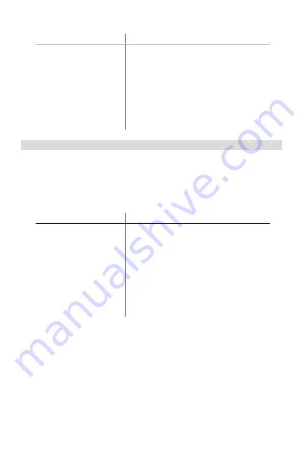 West Bend Hi-Rise L5778C Instruction Manual Download Page 18