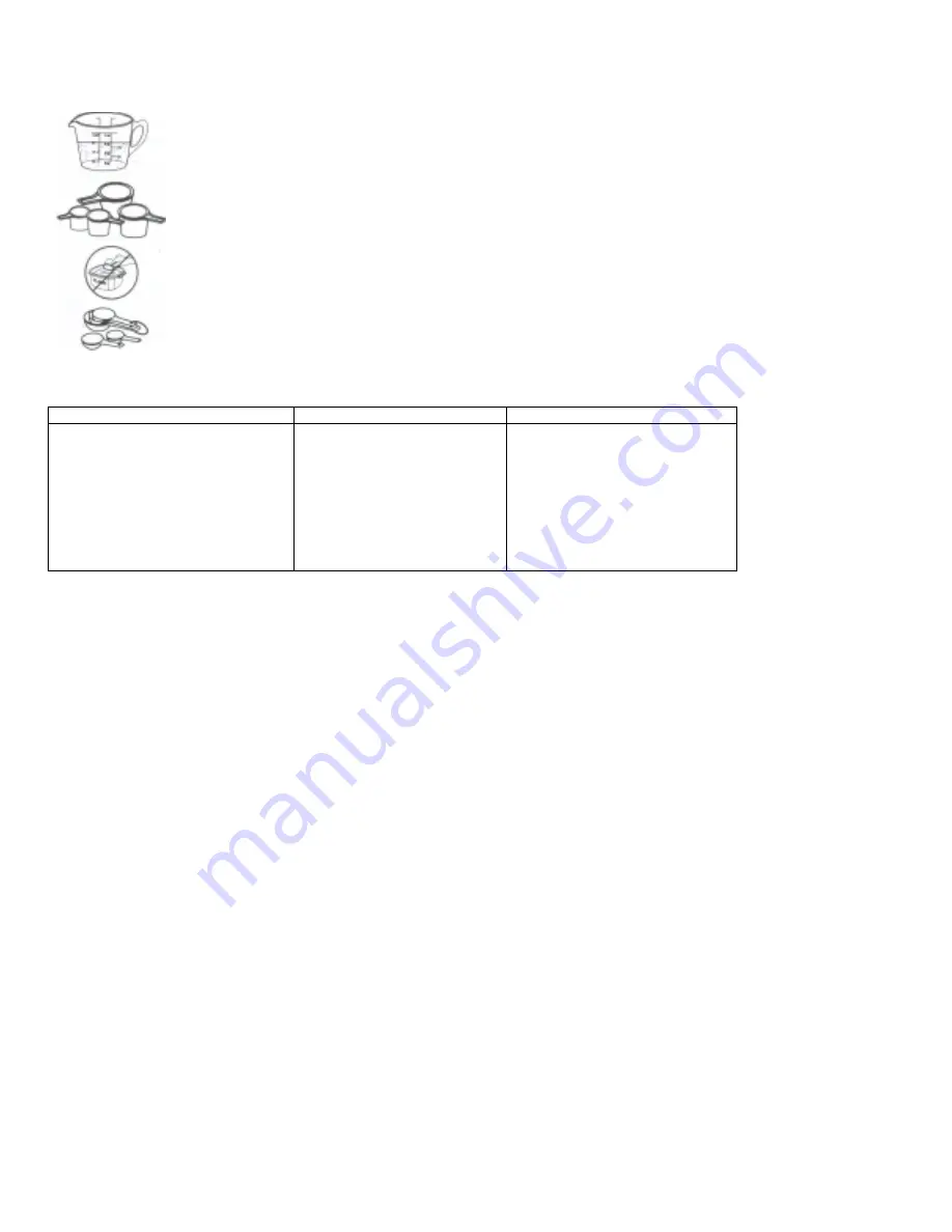 West Bend L5203 User Manual Download Page 3