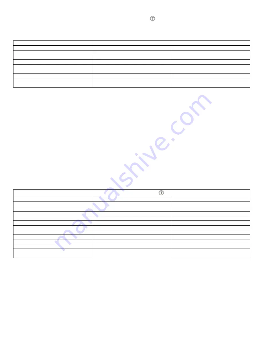 West Bend L5203 User Manual Download Page 19