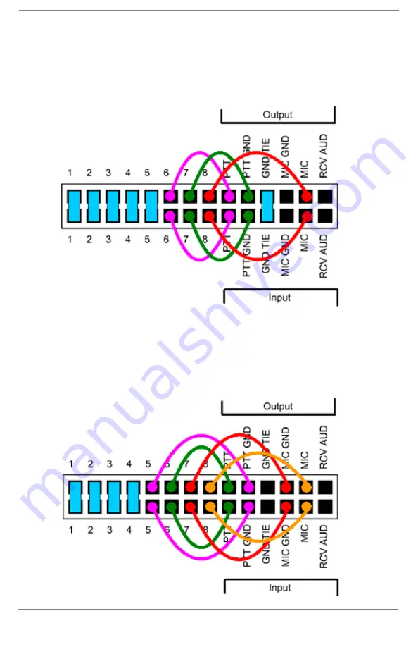 West Mountain Radio RIGblaster DXpro Operating Manual Download Page 22