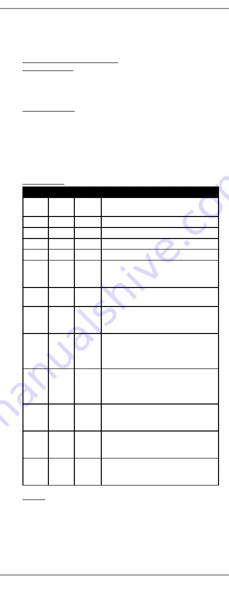 West Mountain Radio RIGrunner 4010S+ Manual Download Page 5