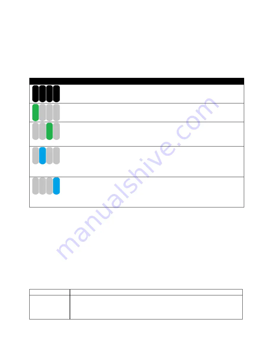 West Pond Enterprises FlexStream MX-GS200 User Manual Download Page 11