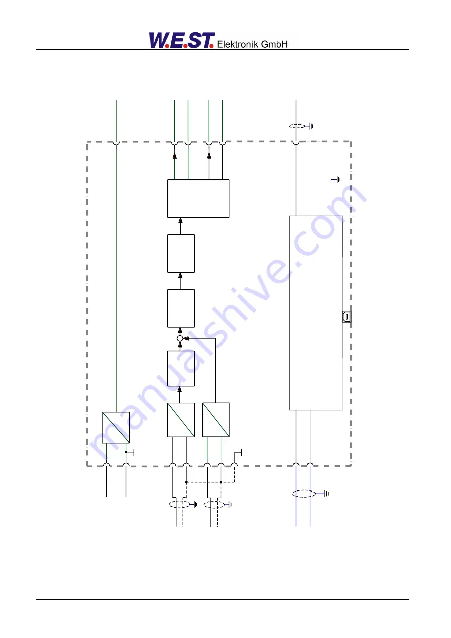 WEST PQP-171-P Technical Documentation Manual Download Page 14