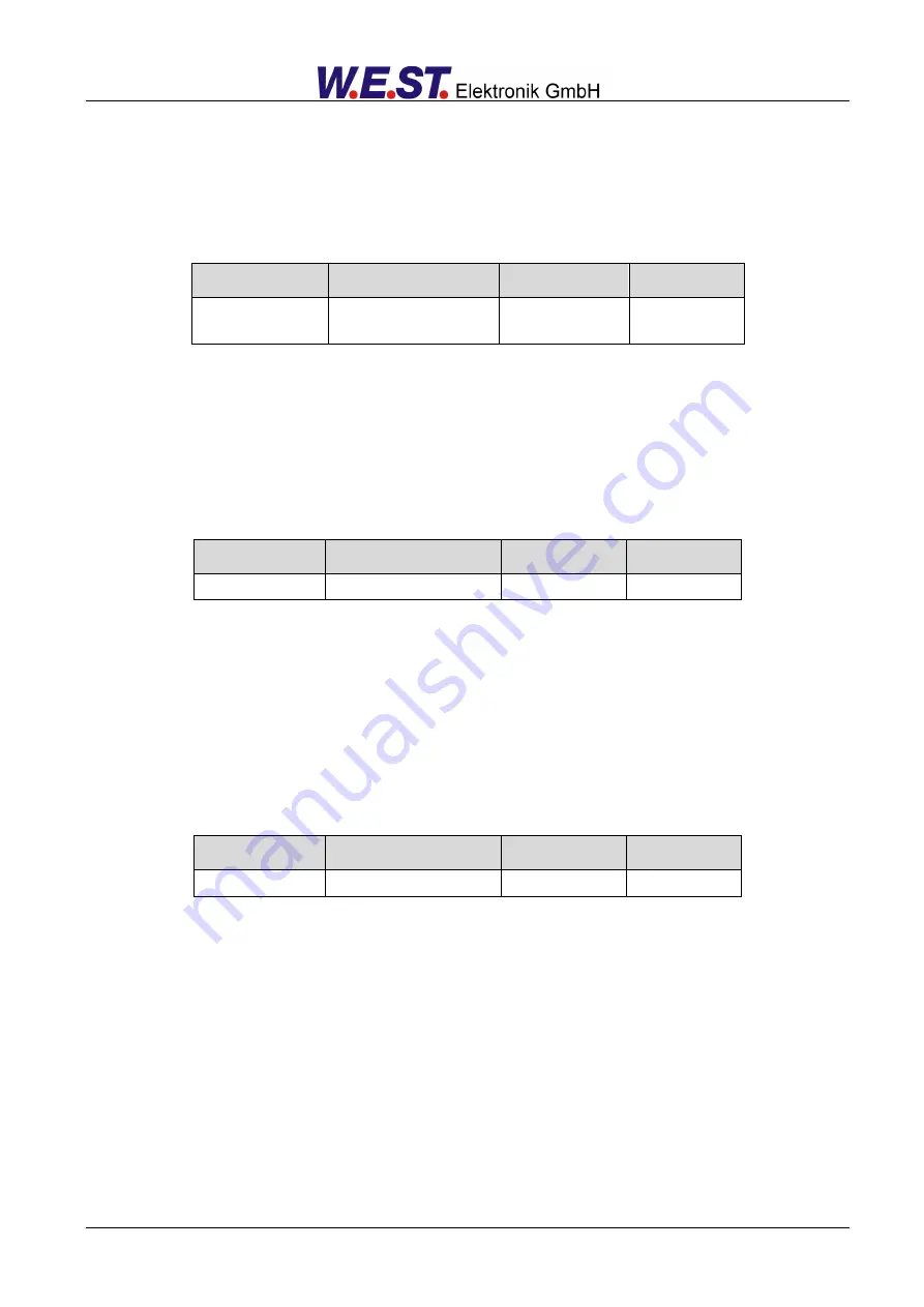 WEST PQP-171-P Technical Documentation Manual Download Page 21