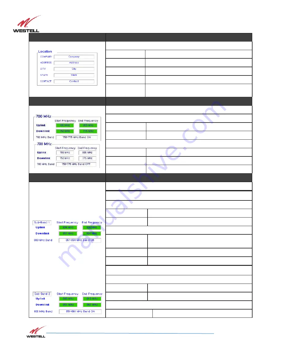 Westell Technologies PS71090 Скачать руководство пользователя страница 37