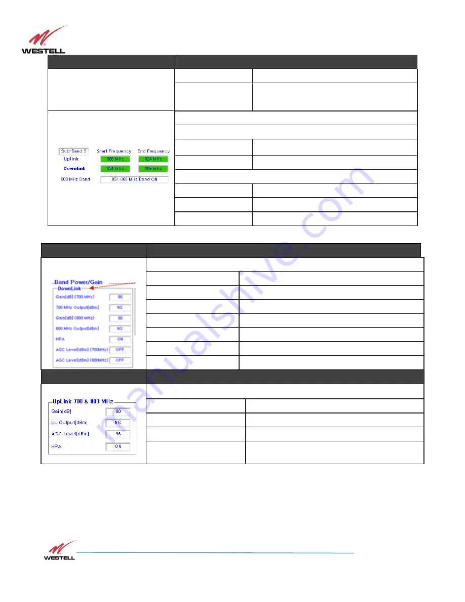 Westell Technologies PS71090 User Manual Download Page 38