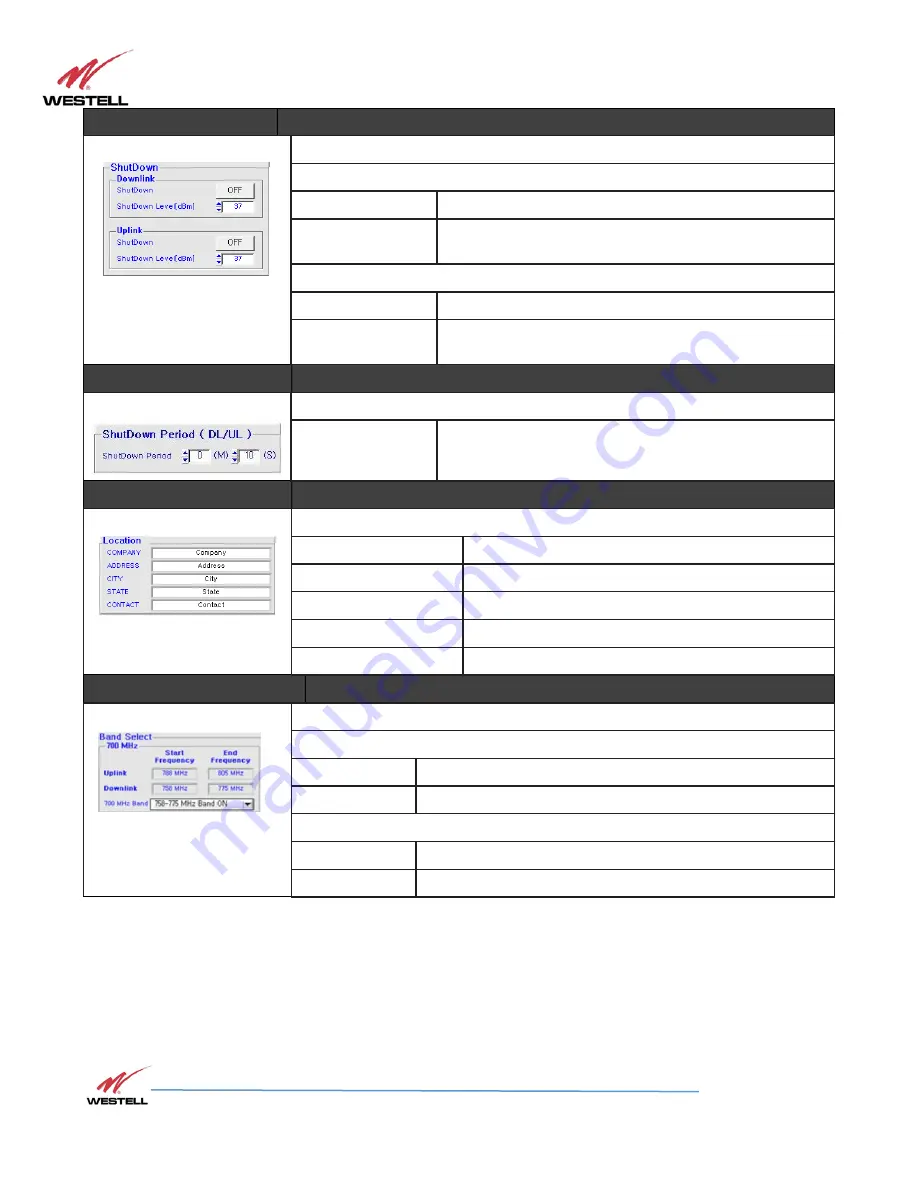 Westell Technologies PS71090 User Manual Download Page 41