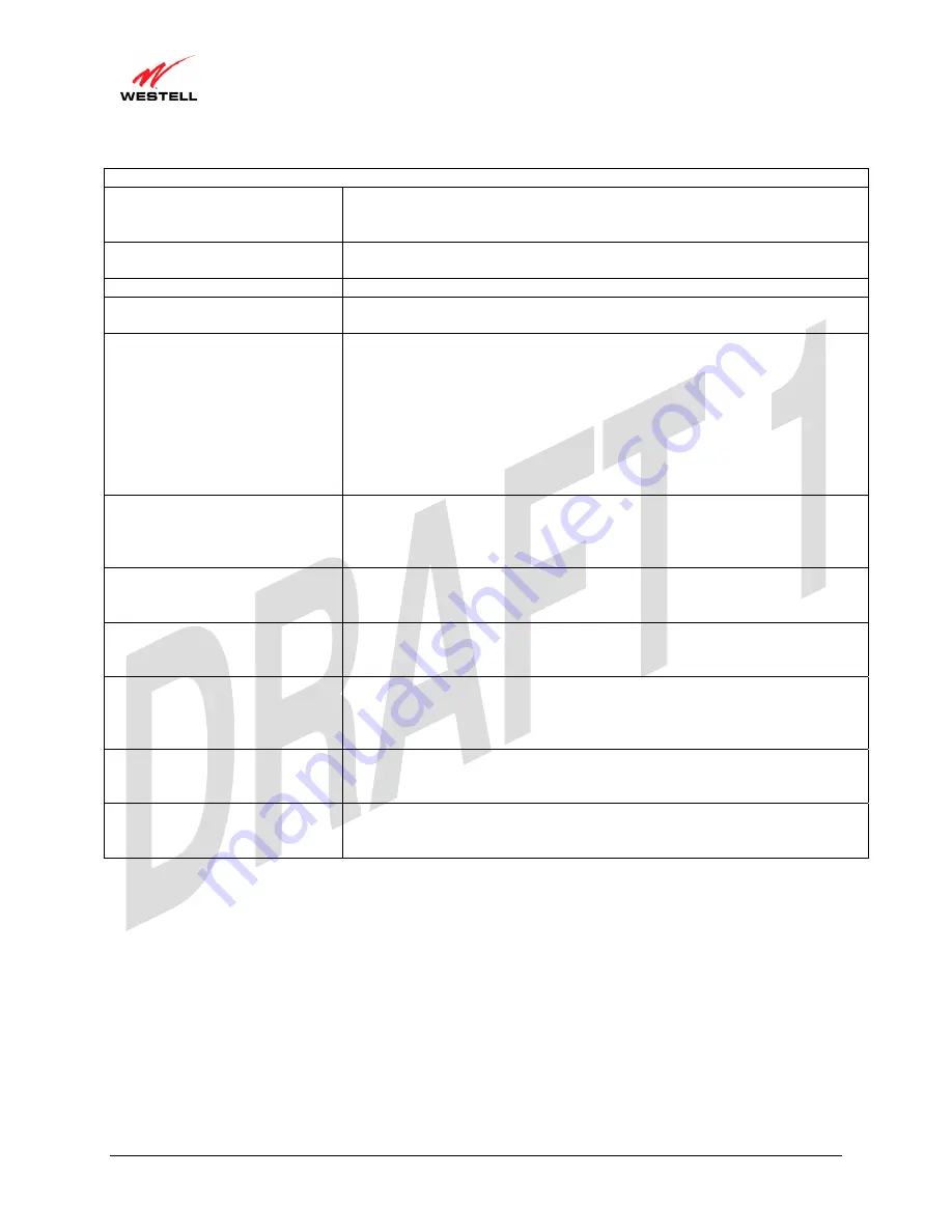 Westell 826010 User Manual Download Page 21