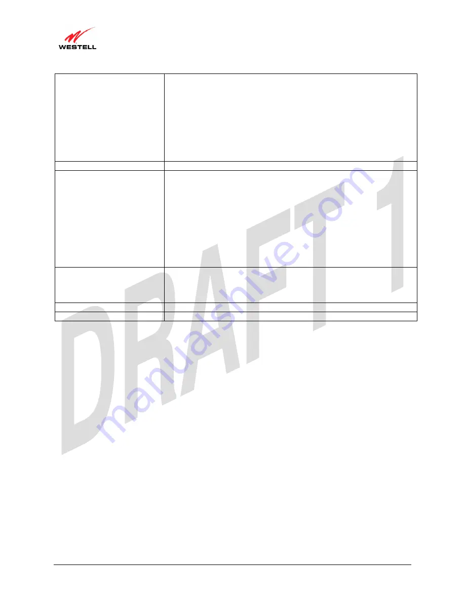 Westell 826010 User Manual Download Page 34