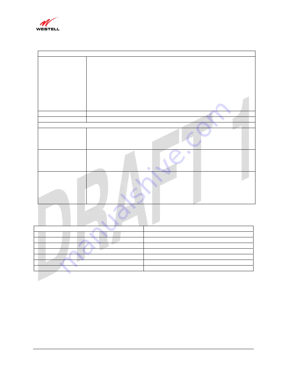 Westell 826010 User Manual Download Page 50