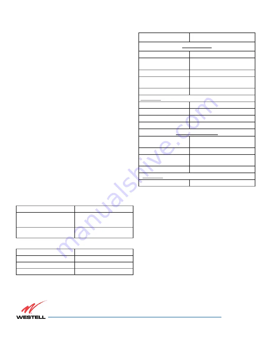 Westell CS19-URA-003 Installation And User Manual Download Page 4