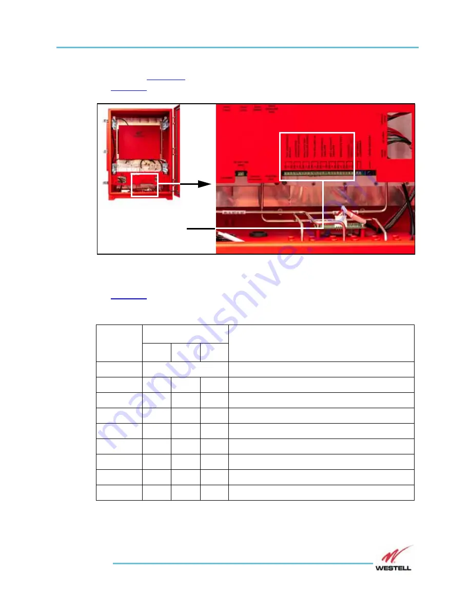 Westell ProtectLink VHF-UHF Installation And User Manual Download Page 55