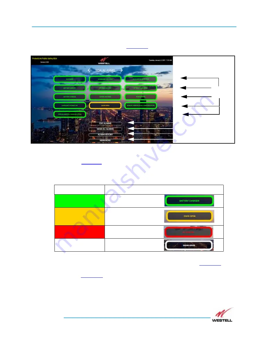 Westell ProtectLink VHF-UHF Installation And User Manual Download Page 69