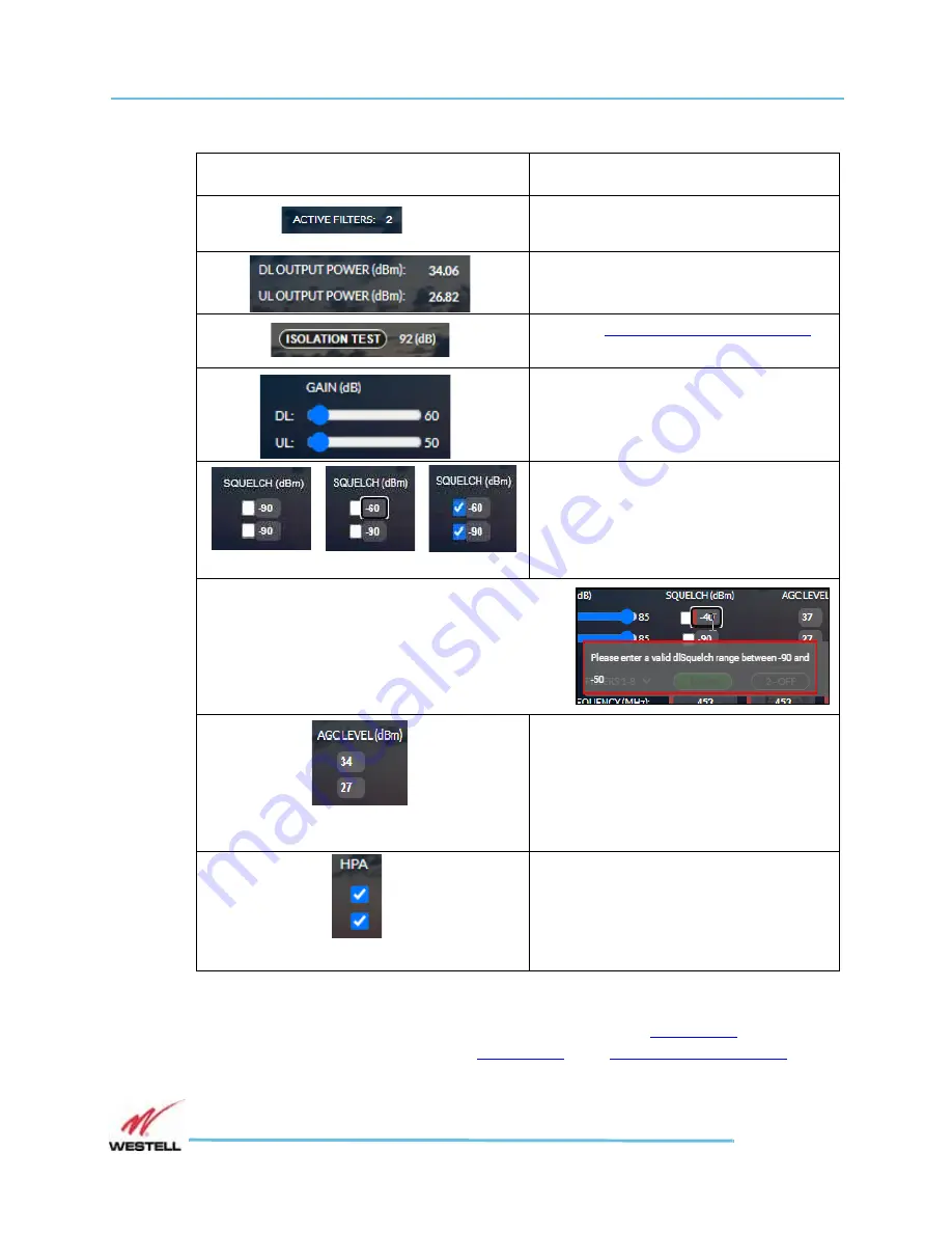 Westell ProtectLink VHF-UHF Installation And User Manual Download Page 78