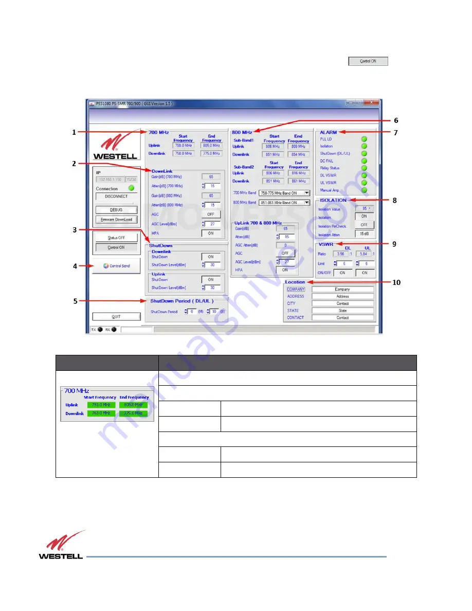 Westell PS51080 Скачать руководство пользователя страница 36