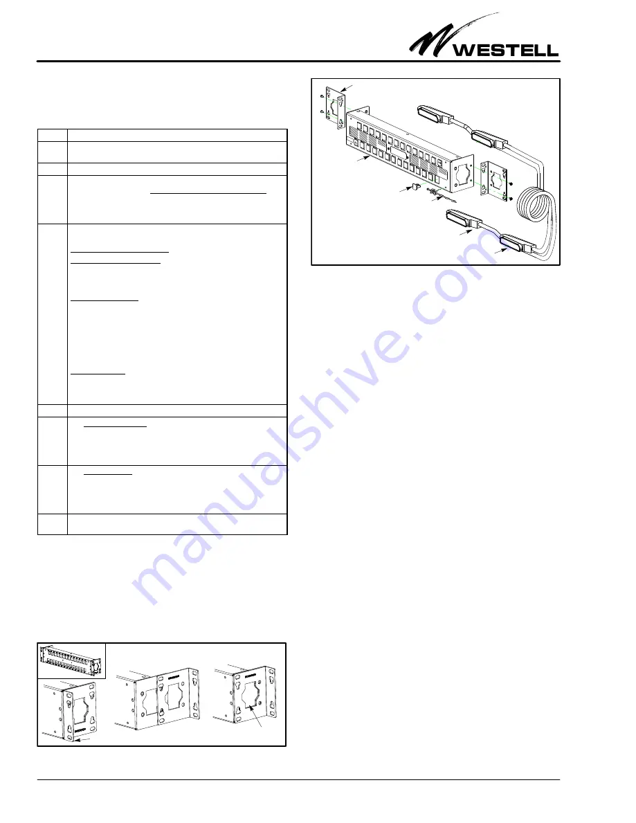 Westell RJ48C-28I2 Скачать руководство пользователя страница 2