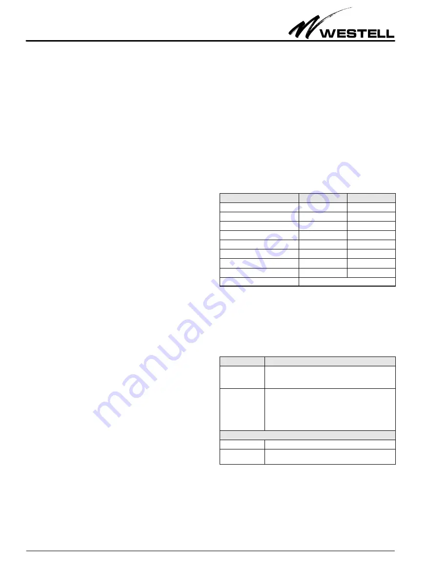 Westell VirtualEdge VESR-00 Manual Download Page 10