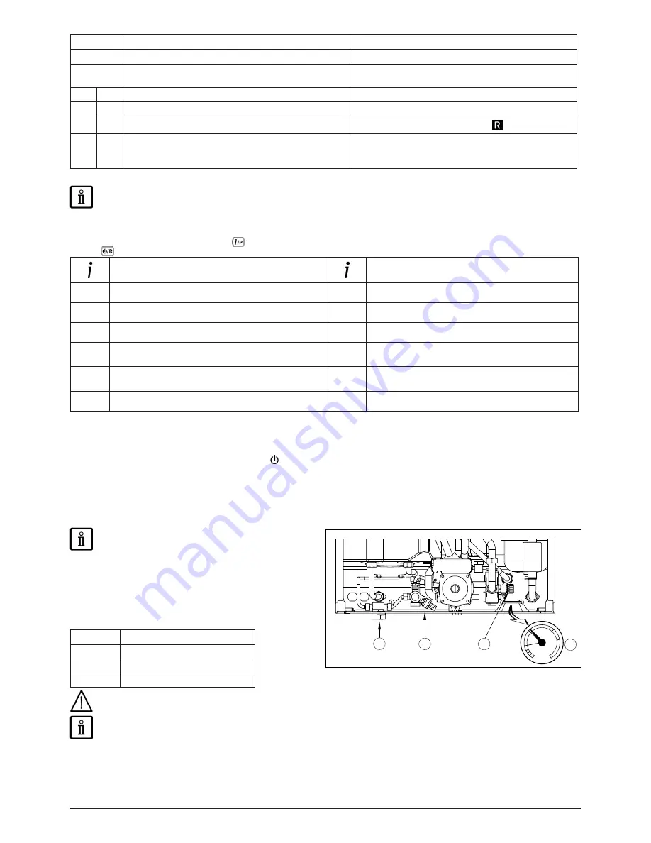 Westen Boyler Condens 24 Instruction Manual For Users And Fitters Download Page 7