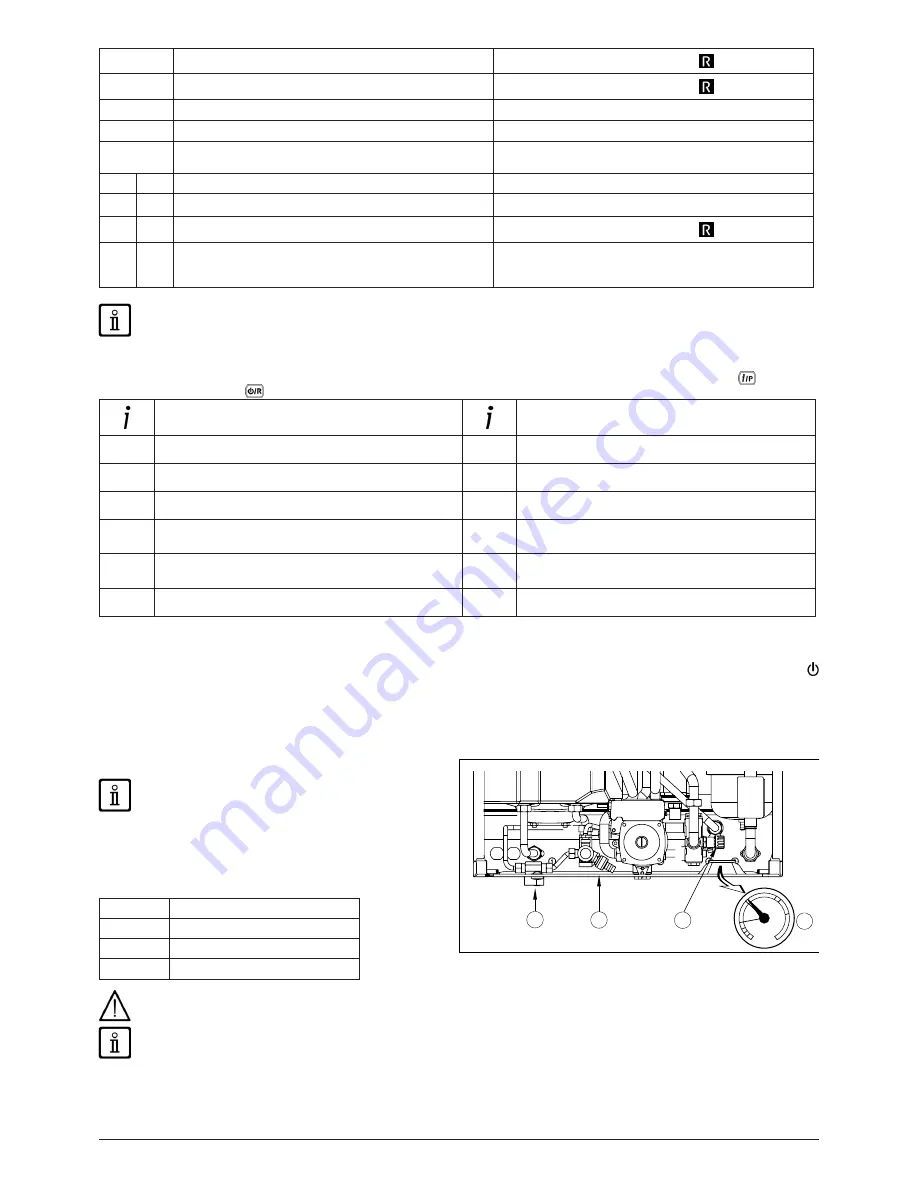 Westen Boyler Condens 24 Instruction Manual For Users And Fitters Download Page 41