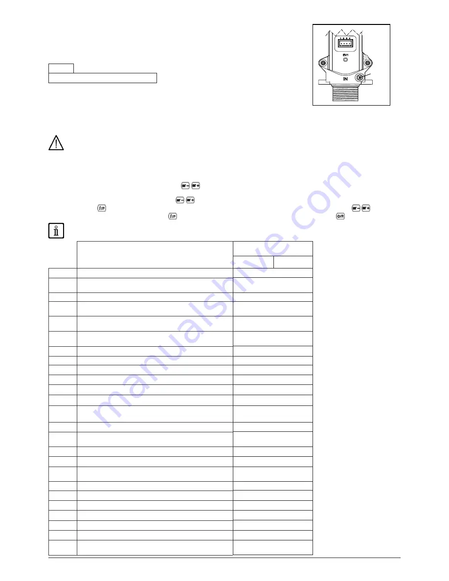 Westen Boyler Condens 24 Instruction Manual For Users And Fitters Download Page 46