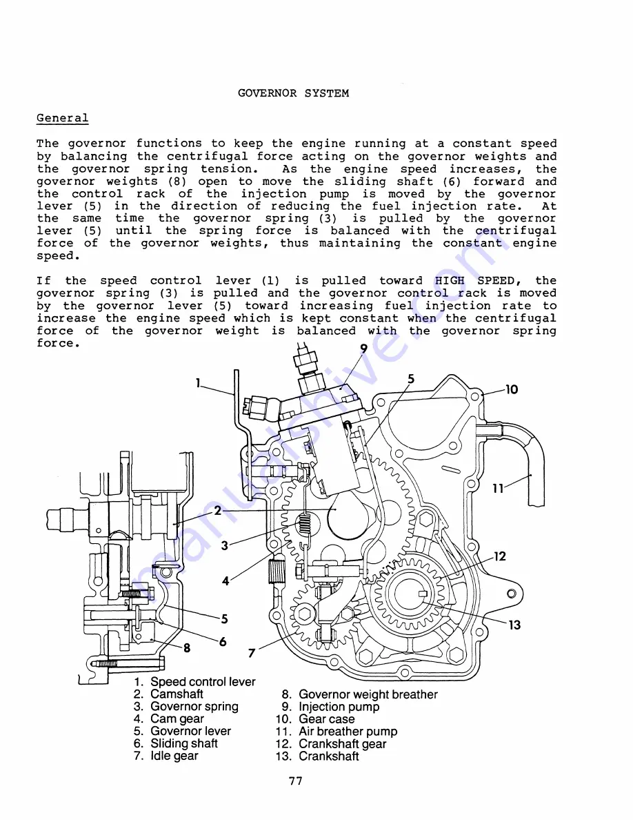 Westerbeke 10TWO Technical Manual Download Page 80