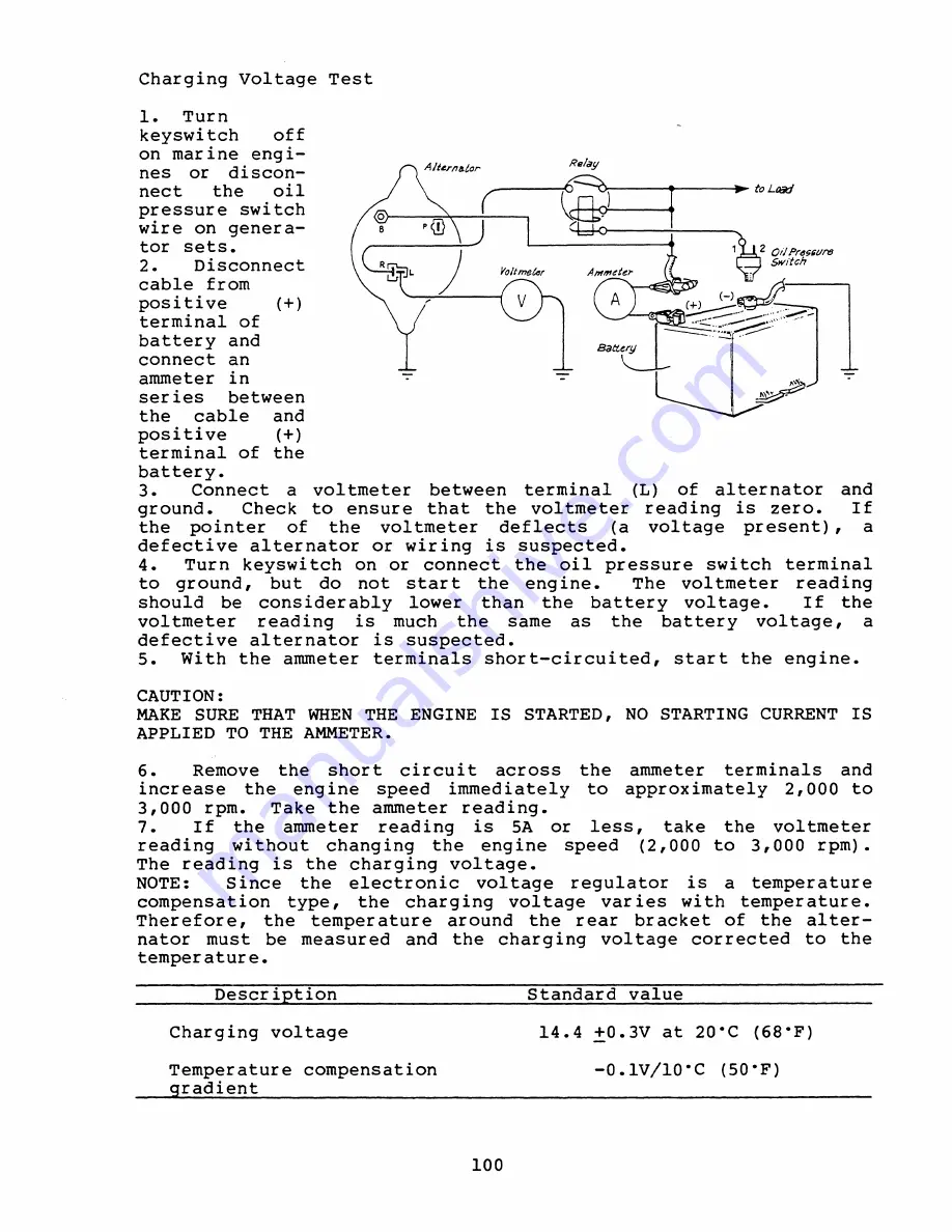 Westerbeke 10TWO Technical Manual Download Page 103