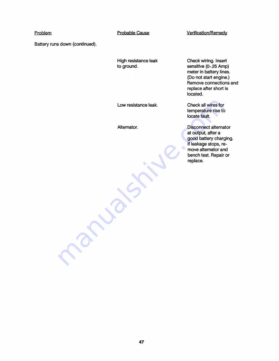 Westerbeke 12.0BTD50-HERTz Operator'S Manual Download Page 52