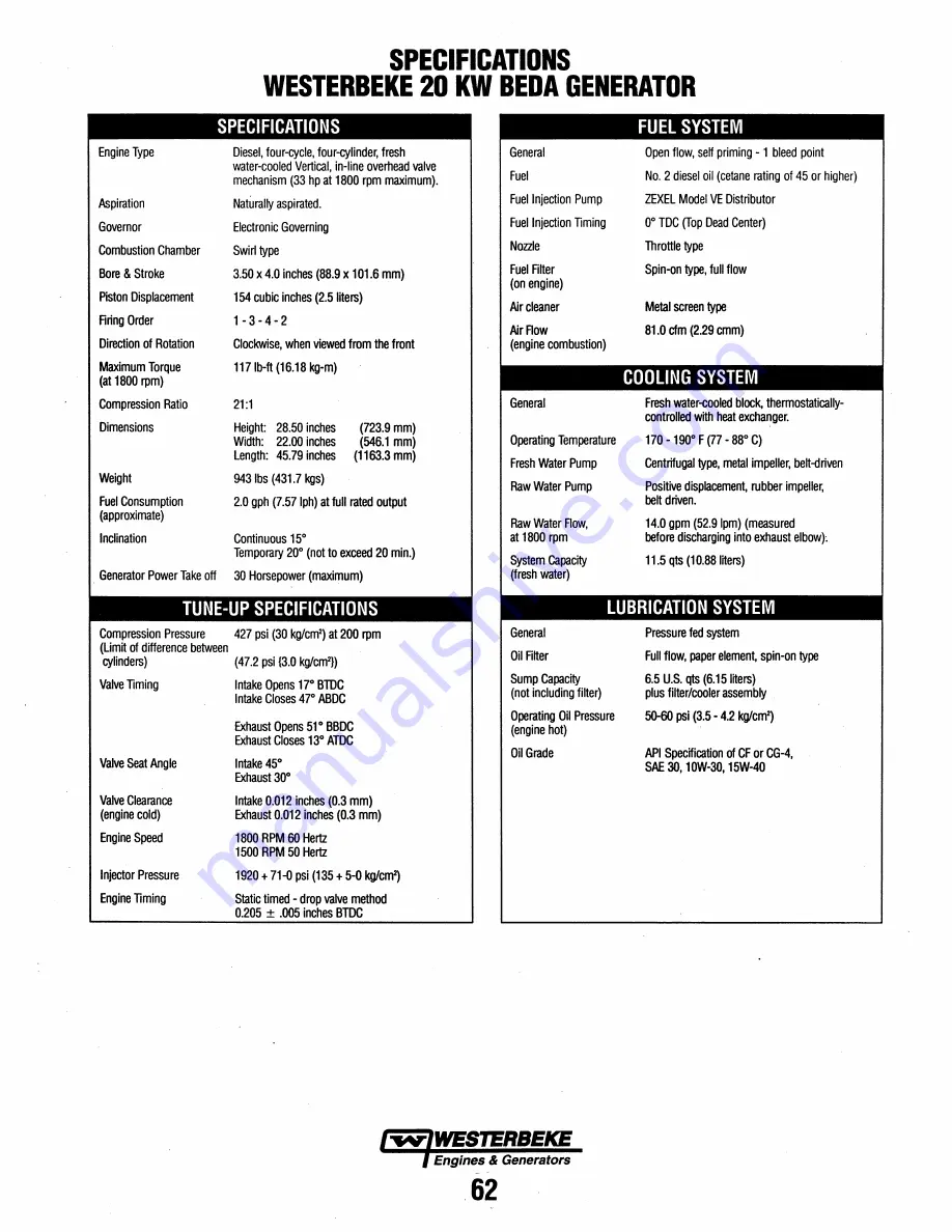 Westerbeke 16.0KW-60Hz BED Service Manual Download Page 68