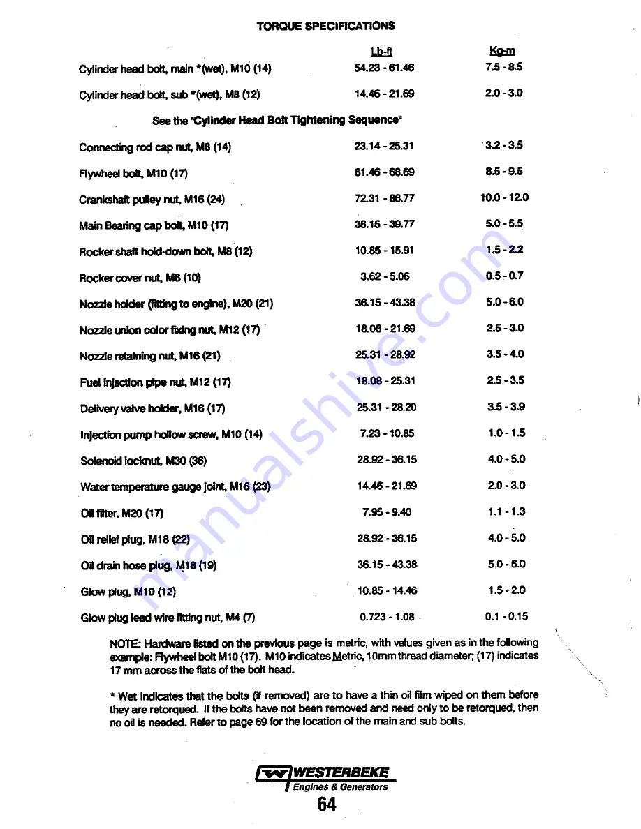 Westerbeke 20B TWO Operator'S Manual Download Page 72