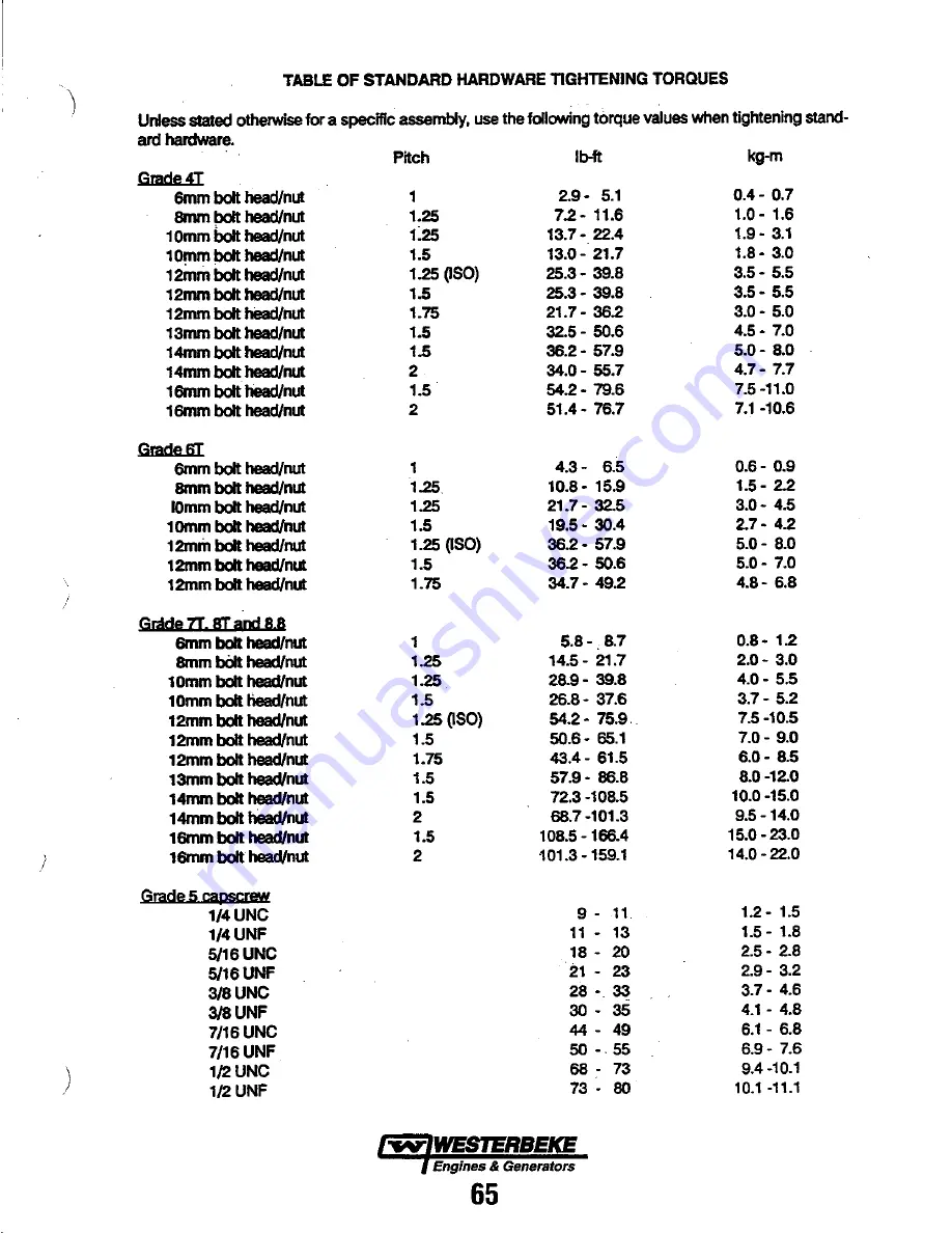 Westerbeke 20B TWO Operator'S Manual Download Page 73