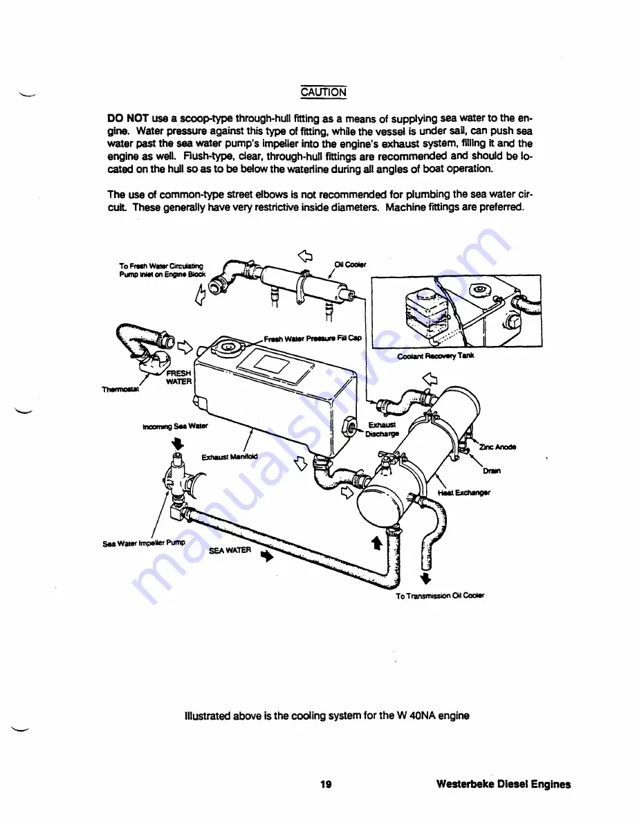 Westerbeke 40NA Operator'S Manual Download Page 21