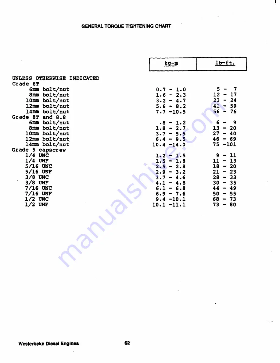 Westerbeke 40NA Operator'S Manual Download Page 64