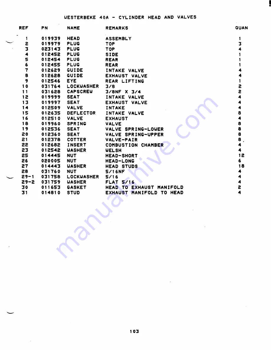 Westerbeke 40NA Operator'S Manual Download Page 79