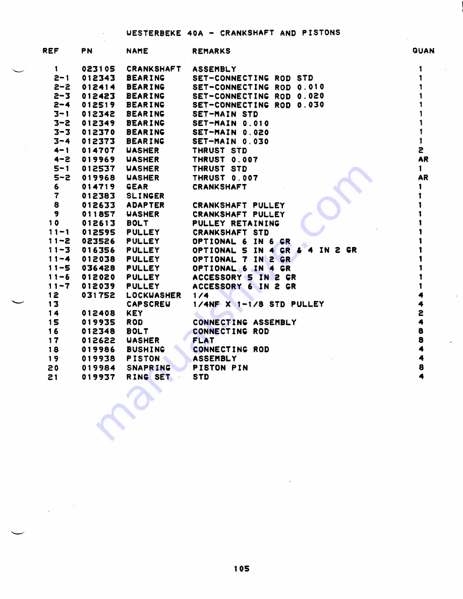 Westerbeke 40NA Operator'S Manual Download Page 81