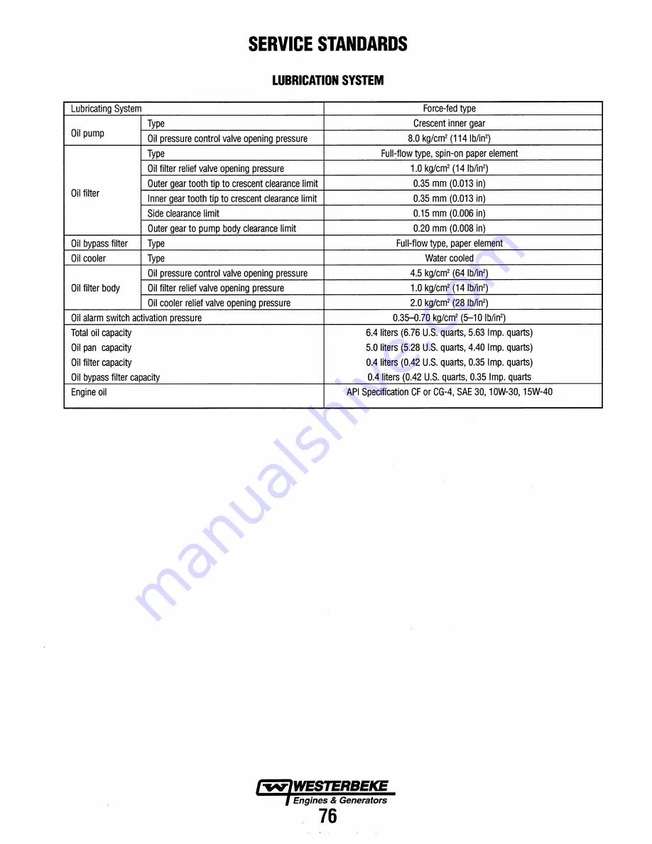 Westerbeke 55A FOUR Service Manual Download Page 82