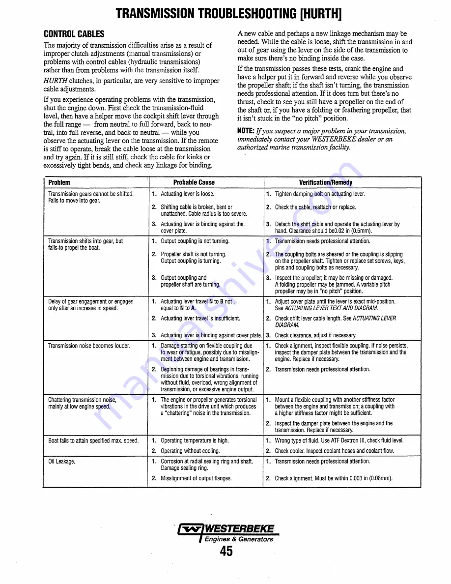 Westerbeke 64A FOUR Operator'S Manual Download Page 51