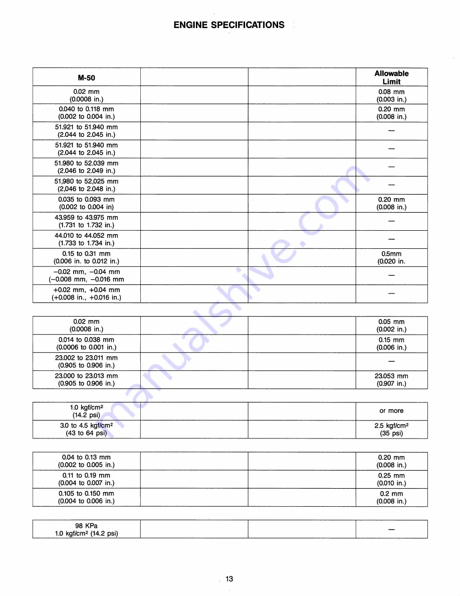 Westerbeke Universal M-30 Operator'S Manual Download Page 16