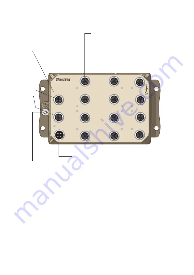 Westermo 3641-0540 User Manual Download Page 12