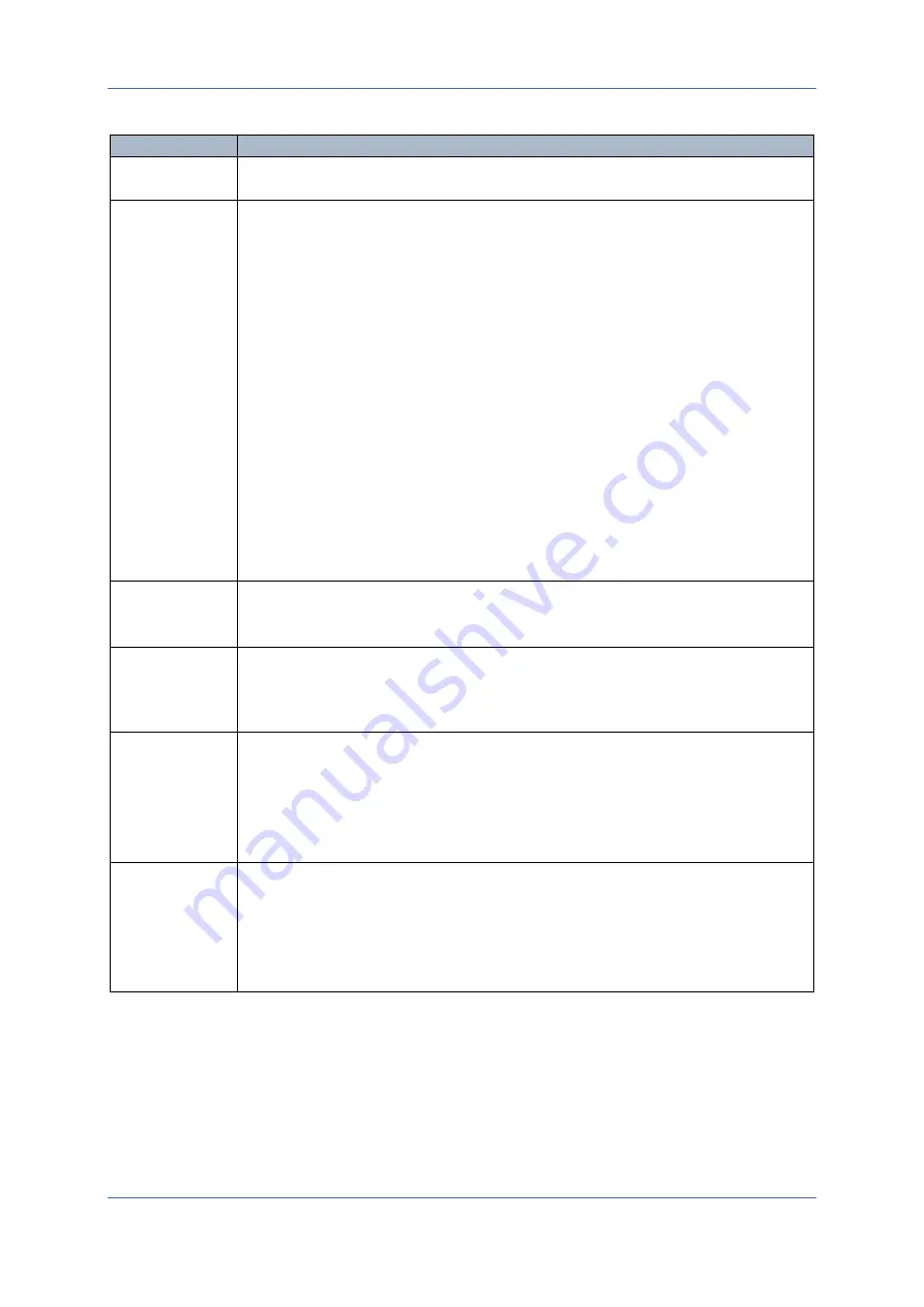 Westermo Ibex-330 Series Manual Download Page 9