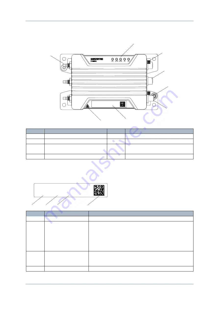 Westermo Ibex-330 Series Manual Download Page 13