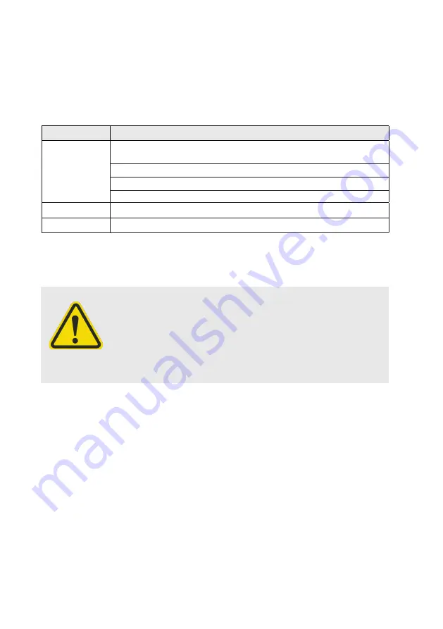 Westermo MCW-211-F1G-T1G User Manual Download Page 8