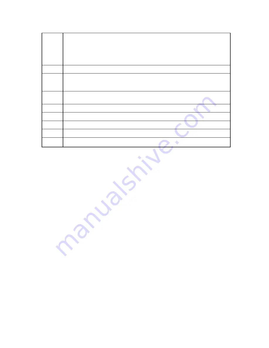 Westermo TD-22 AC Installation Manual Download Page 10