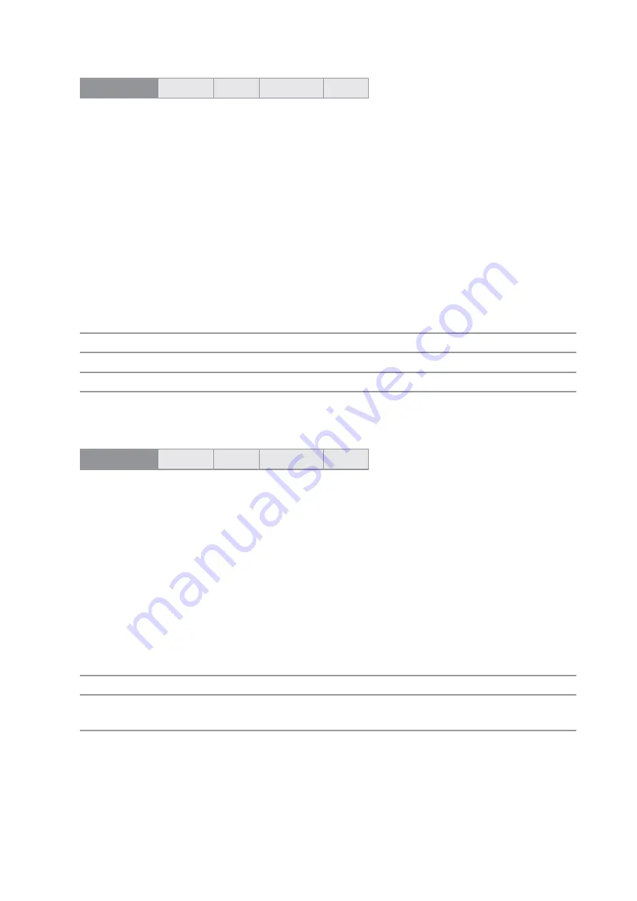 Westermo TD-36 Commands Interface Manual Download Page 35