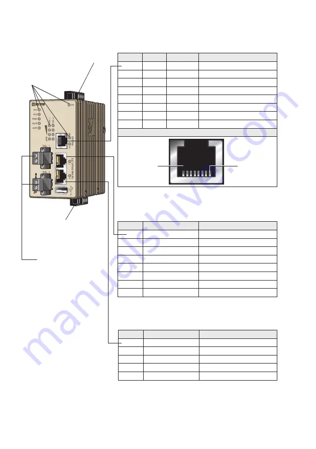 Westermo Wolverine DDW-142-12VDC-BP Скачать руководство пользователя страница 14