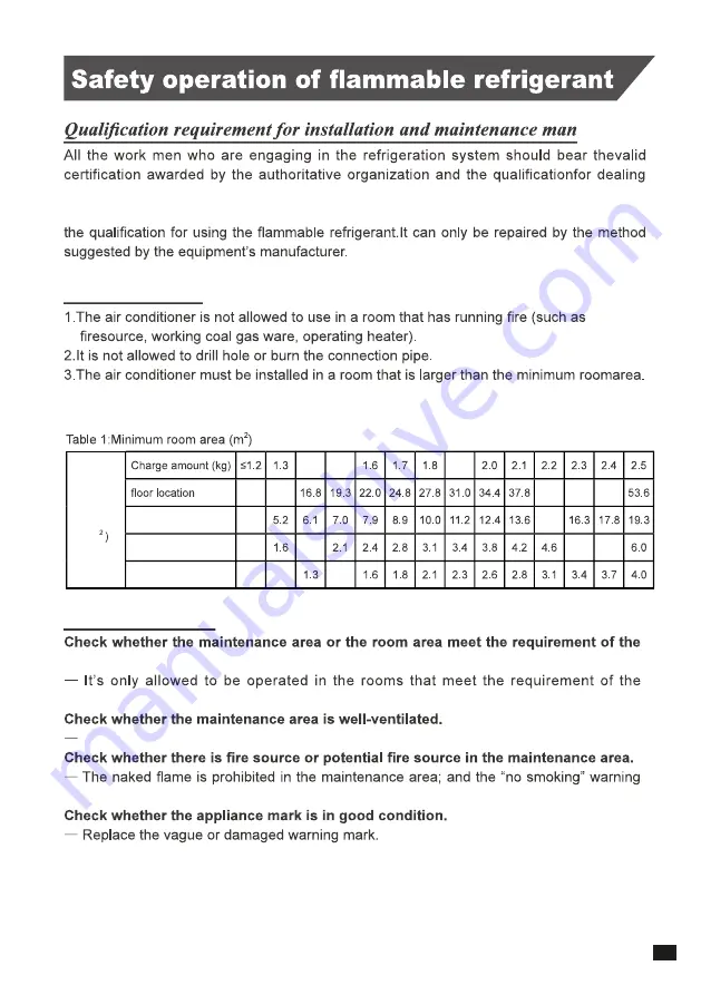 Western Airconditioning SKOV-09R32 User And Installation Manual Download Page 31