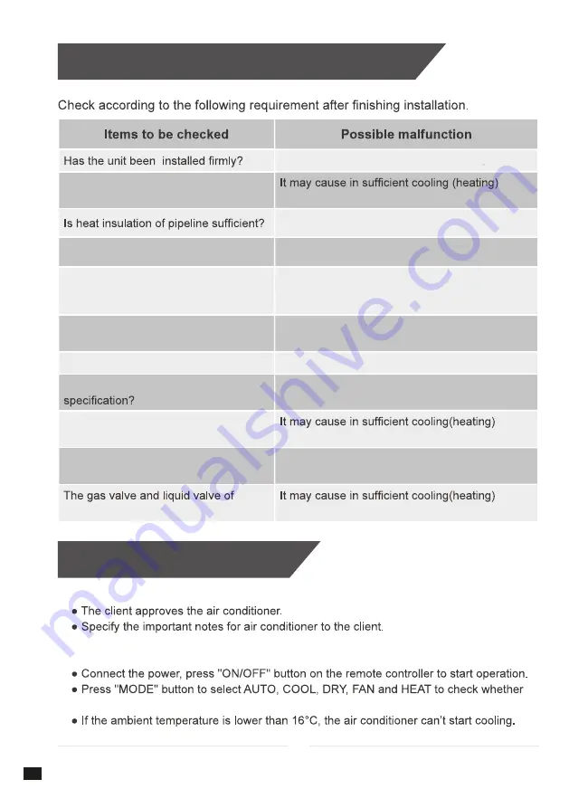 Western Airconditioning SKOV-09R32 Скачать руководство пользователя страница 40