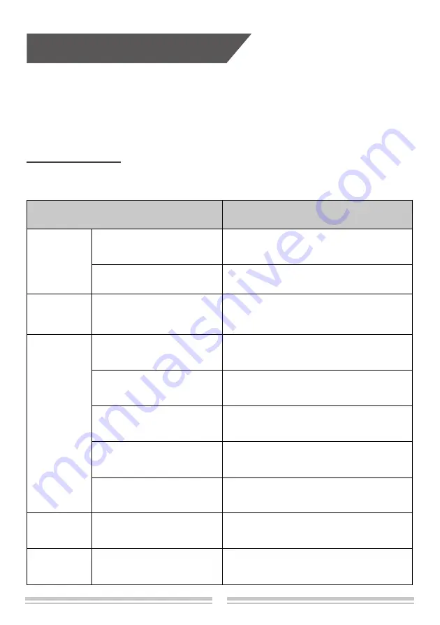 Western Airconditioning SKOV2-18 User And Installation Manual Download Page 23