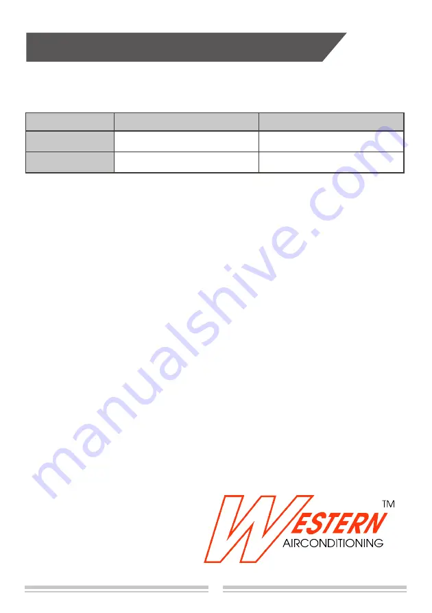 Western Airconditioning SKOV2-18 Скачать руководство пользователя страница 28