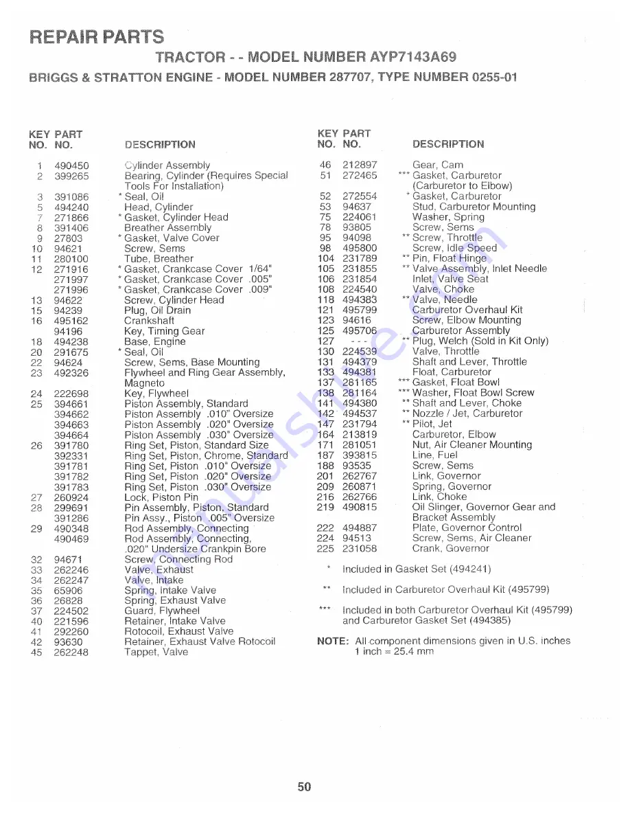 Western Auto AYP7143A69 Wizard Operation And Service Download Page 50